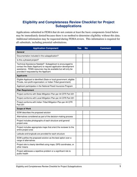 Check the document requirements for your development application.